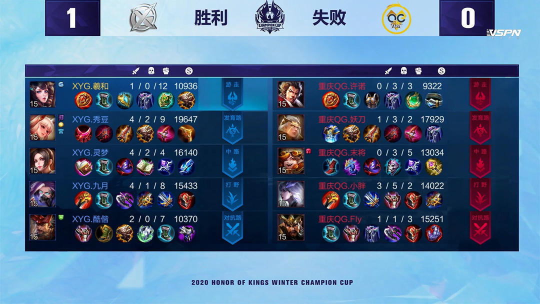 独特的球场 独特的球场