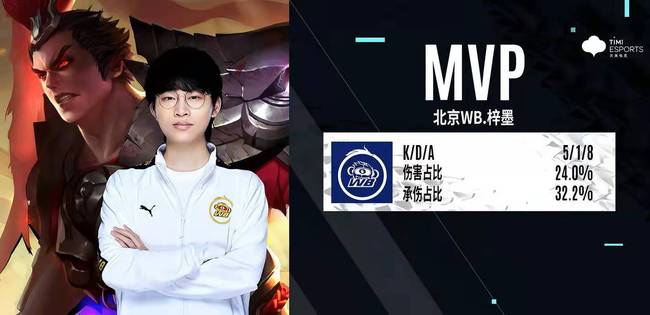 烈的体育活 烈的体育活