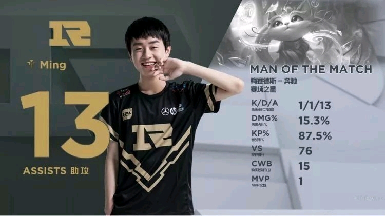 思路有关 思路有关