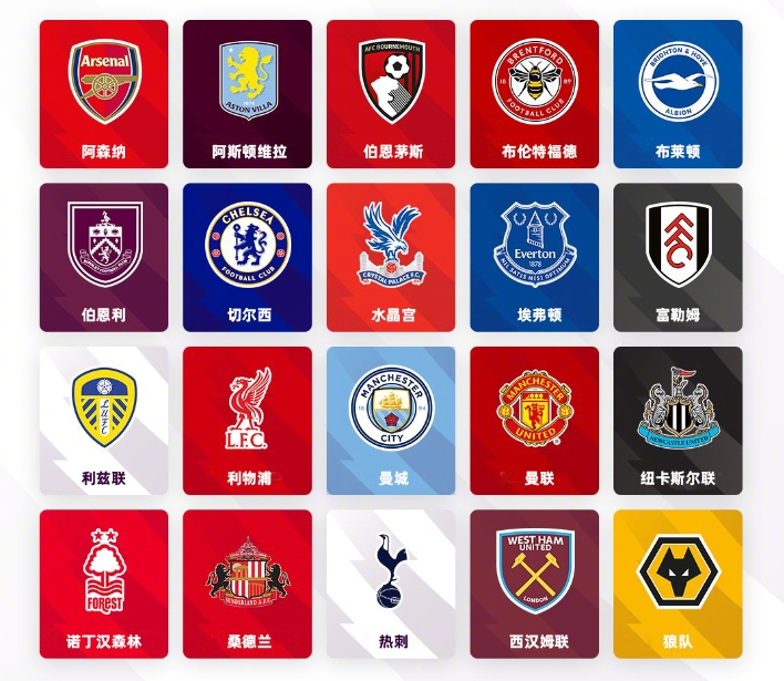 威胁会指数 威胁会指数