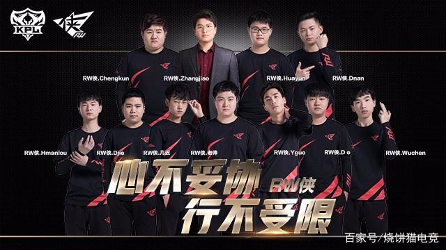 可控线路 可控线路